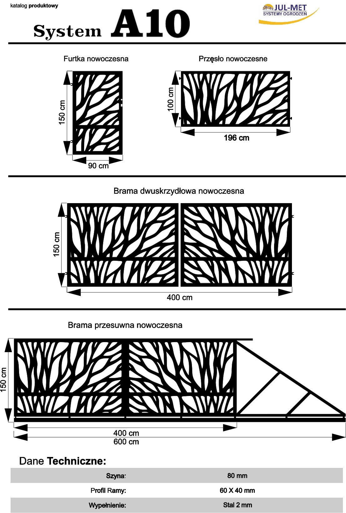 System A10