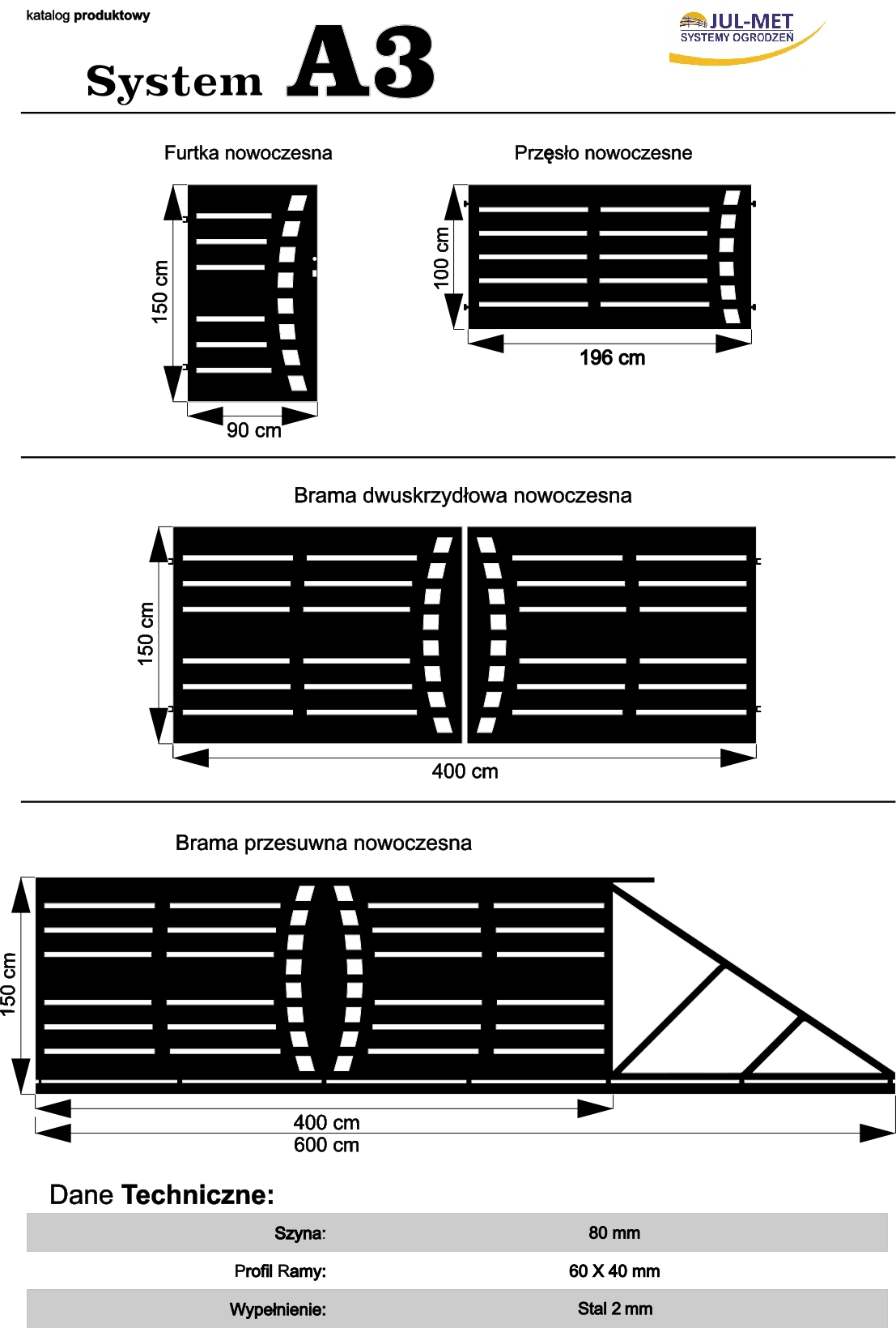 System A3